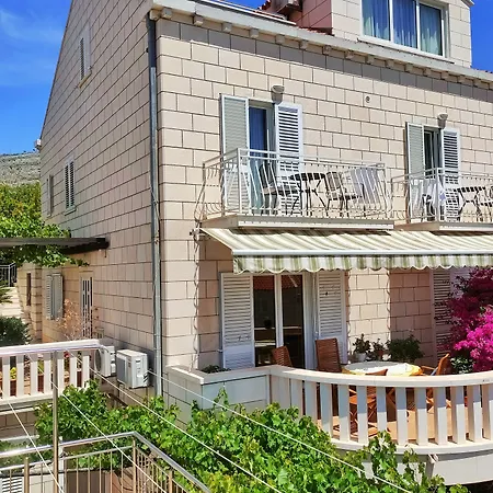 Gæstehus Milka & Miho